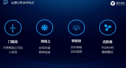 飛揚軟件二次揚帆，物流金融產品發布引領軟件服務新浪潮