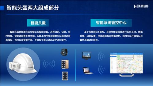 華微軟件智能頭盔亮相2020上海寶馬展 以軟件服務賦能工業智能化新未來